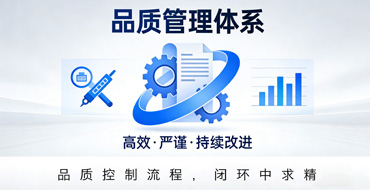 品质体系